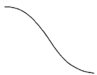 curved line